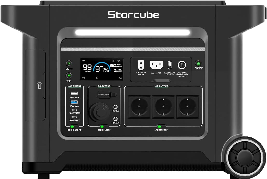 STORCUBE